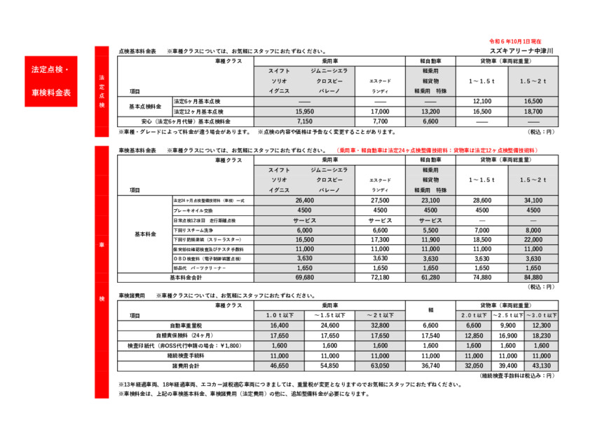 点検料金が変わります。